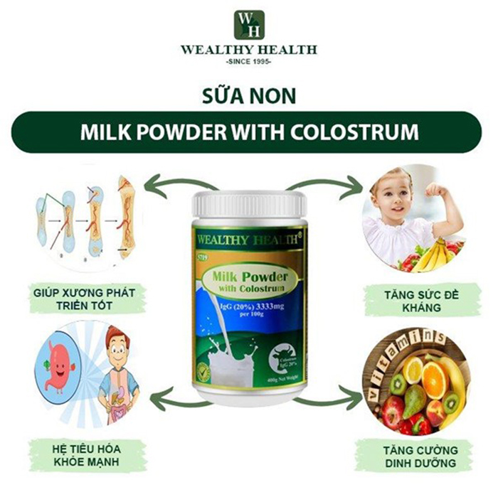 Sữa Non Milk Powder With Colostrum Wealthy Health